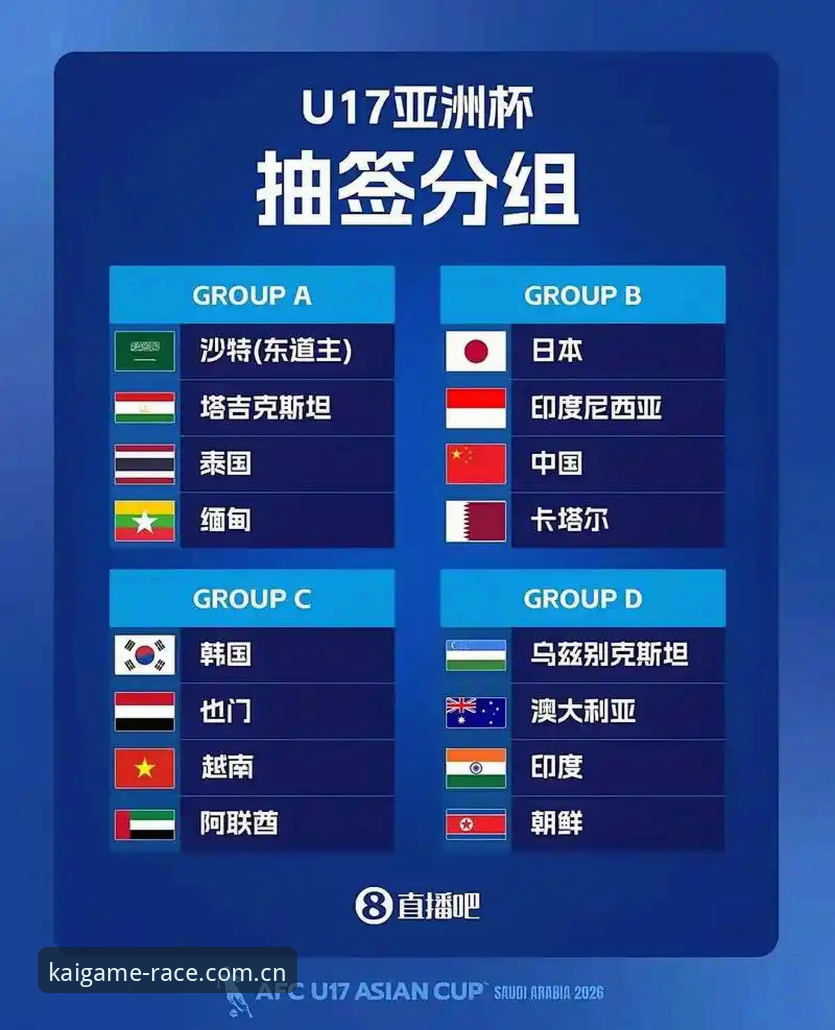 U17世界杯抽签结果揭晓：中国男女足硬仗vs机遇，看kaiyun竞猜平台如何解读赛事走向