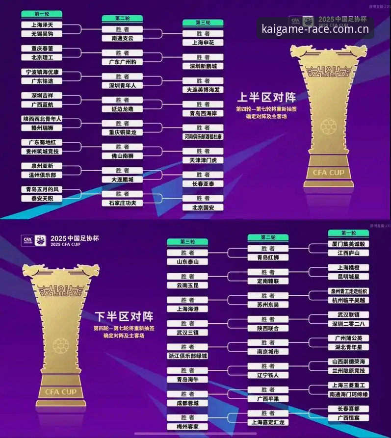 为什么Kaiyun赛事投注评测成为2025年体育竞猜行业新标杆？
