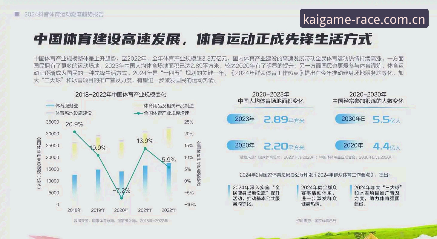 Kaiyun体育投注入口深度分析：从技术角度对比正版与第三方渠道